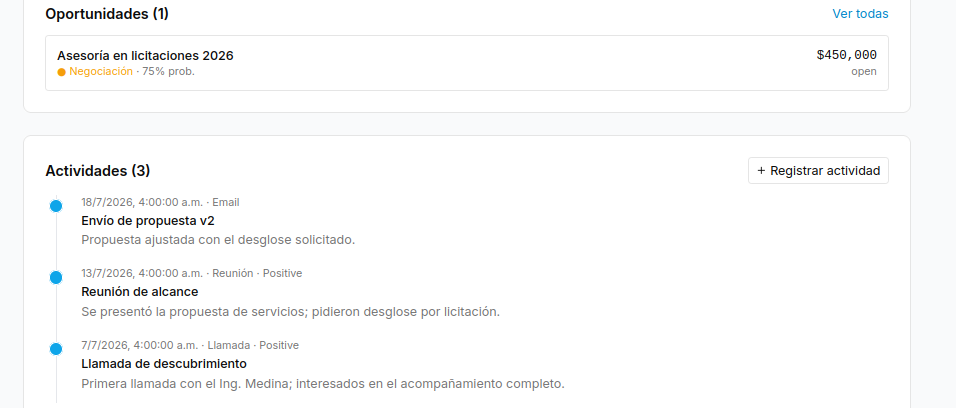 ¿Que hay de nuevo? Tareas del CRM en el calendario