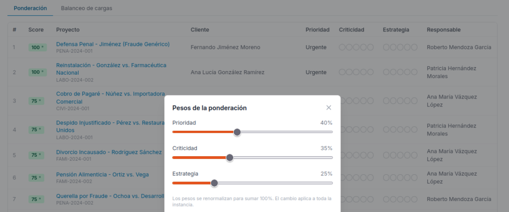 ¿Que hay de nuevo? v4.39. Portafolio de proyectos y firma electrónica
