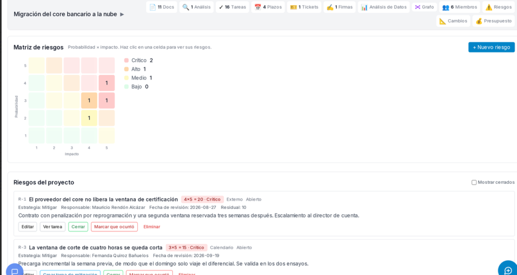 ¿Que hay de nuevo? v4.59 – Matriz de riesgos