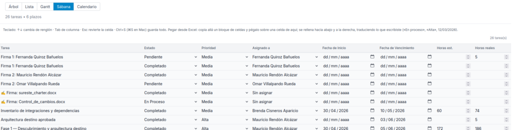 ¿Que hay de nuevo? v4.56 – Edición rápida de tareas